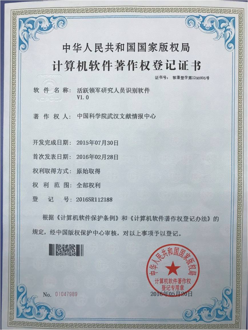 活跃领军研究人员识别软件